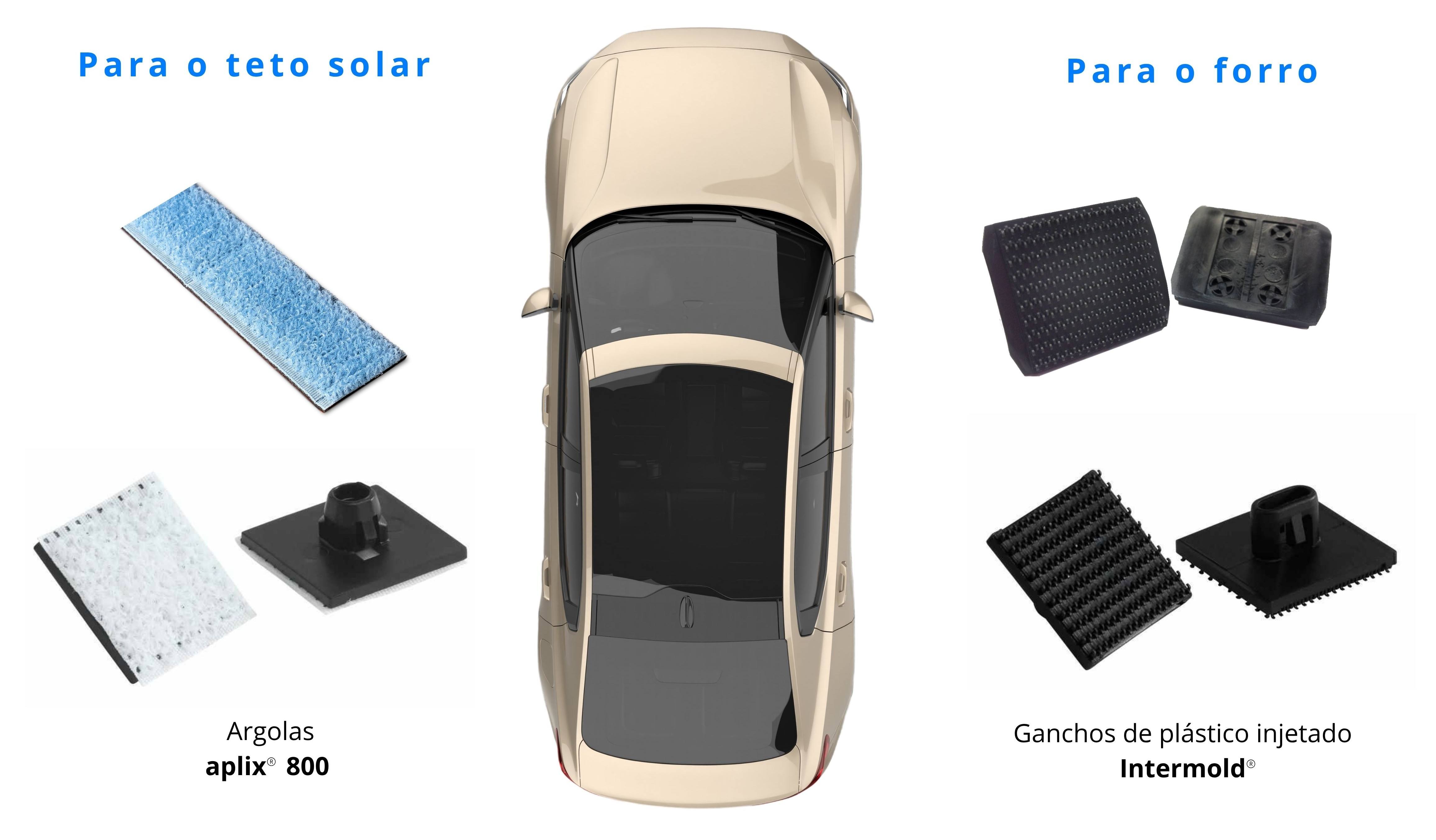 APLIX PARAFIX gancho e argola para forros e tetos solares