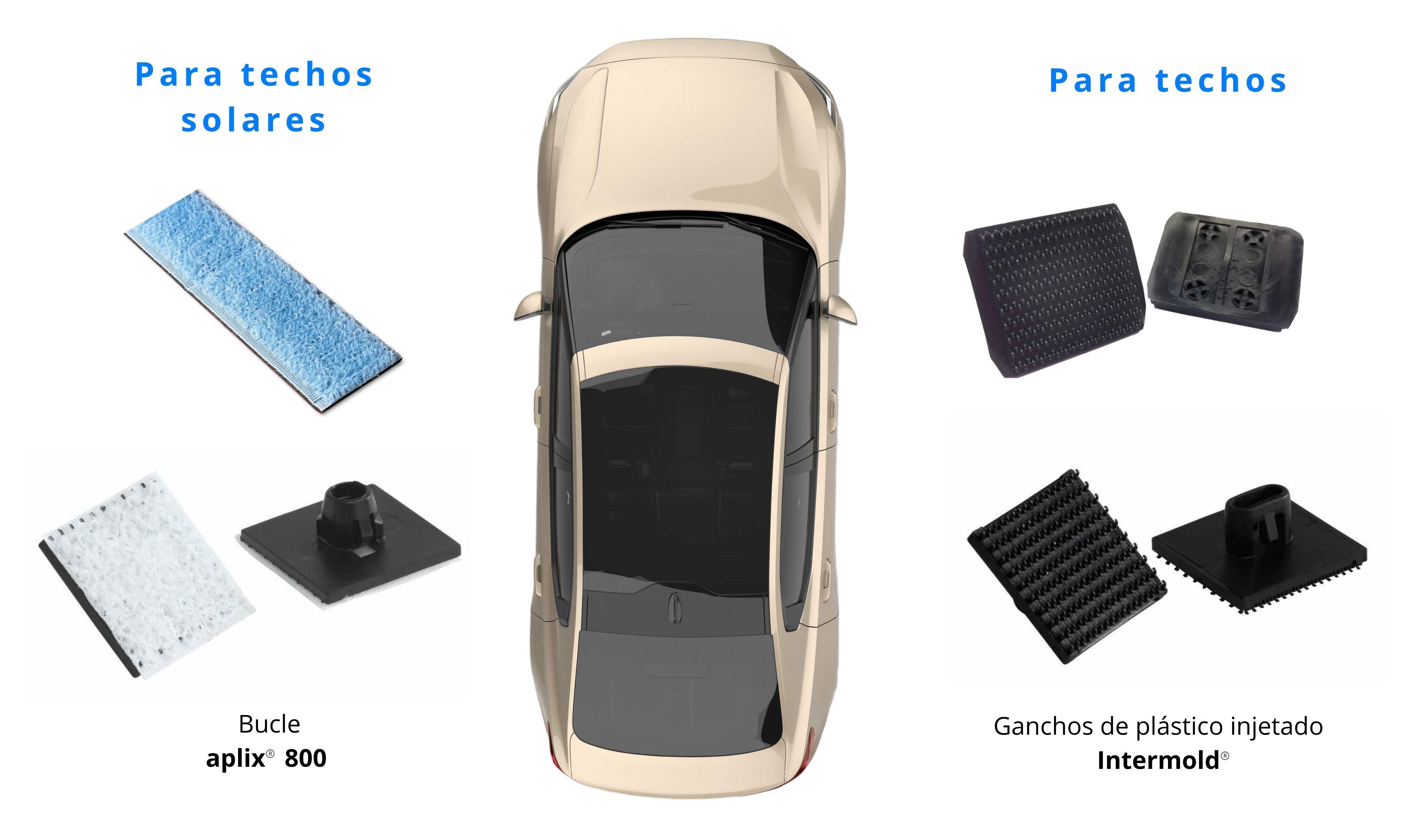 APLIX cierres de contato para techox solares automovil