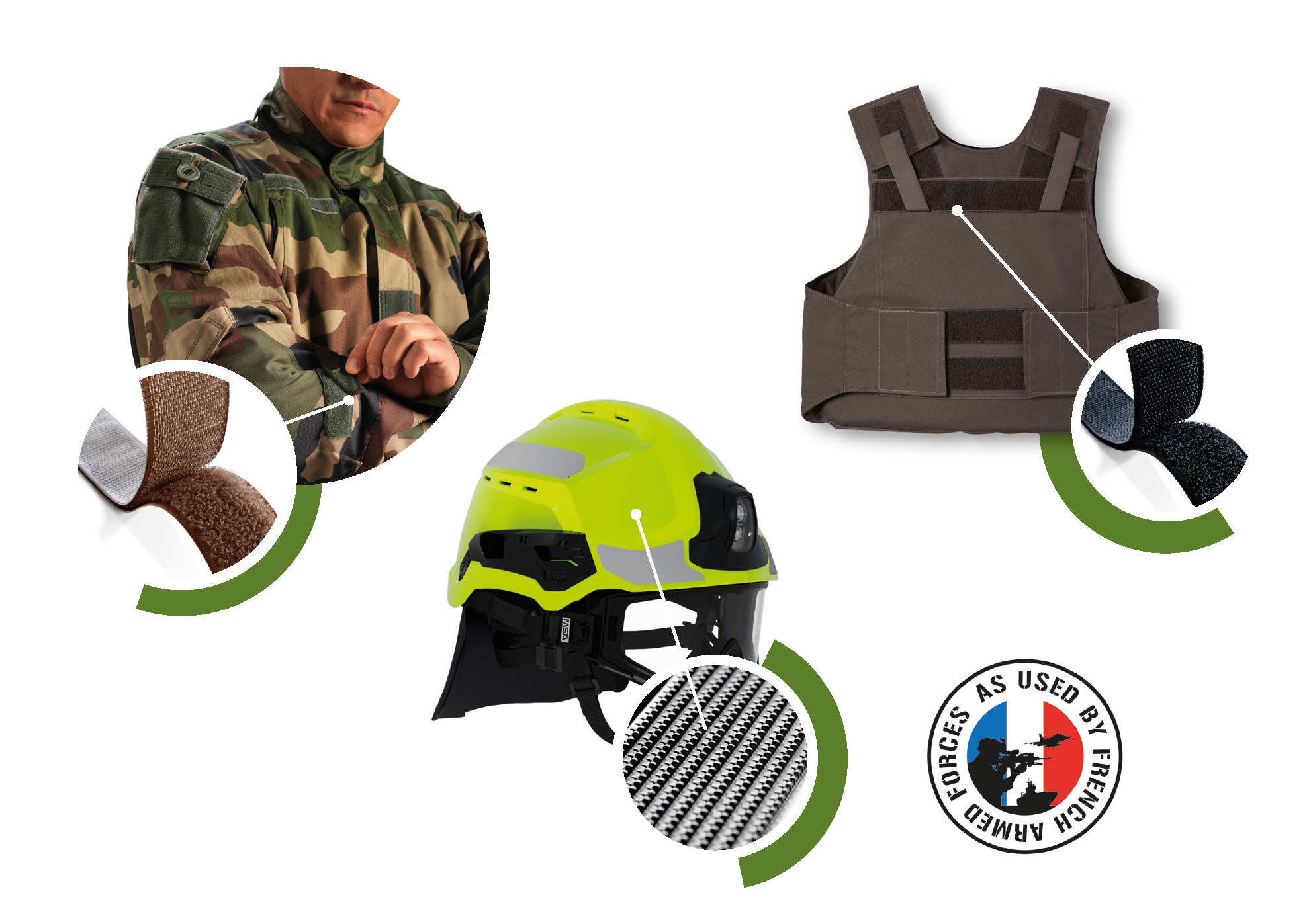 auto agrippants aplix fixation et fermetures tenues militaire
