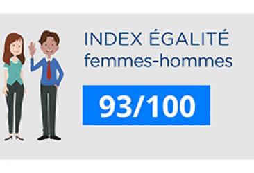 Egalité femmes hommes APLIX